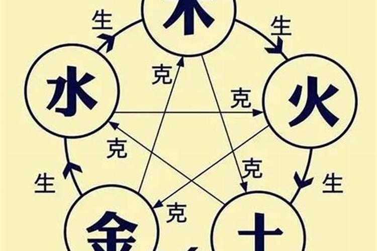62年属虎人2024年每月运势
