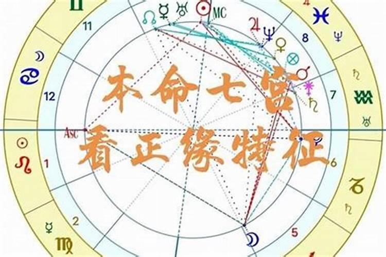 生病是转运的前兆,哪种征兆意味着你将转运？