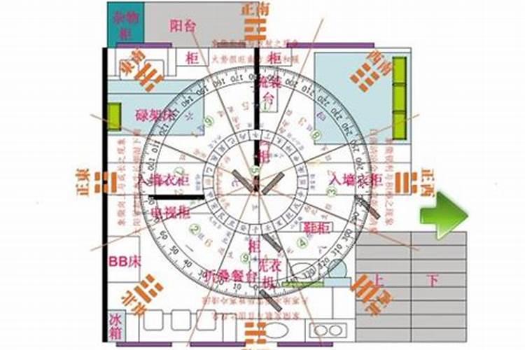 易学大师:本命年如何才能转运？