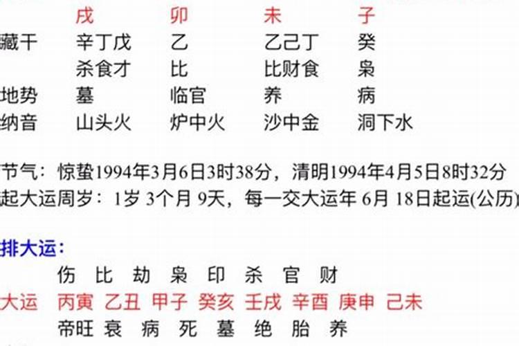 日柱乙未婚姻不顺 上等婚配日柱