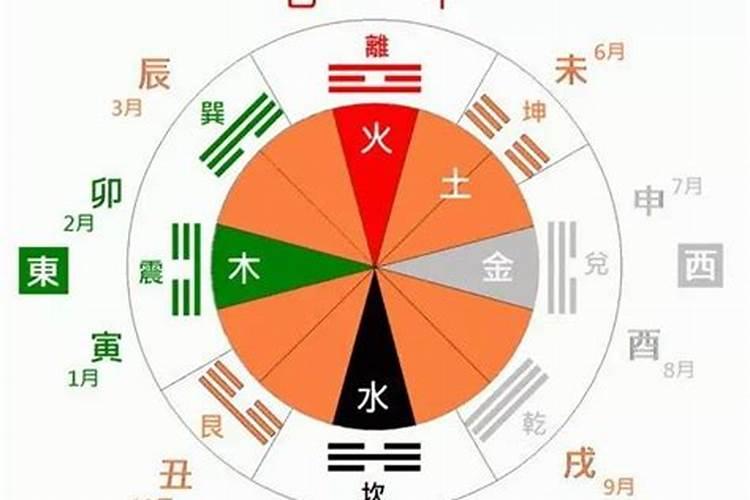 别墅室内都有哪些禁忌,风水？