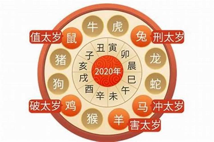 周公解梦梦见同事死了是什么意思 周公解梦梦见同事死了的含义