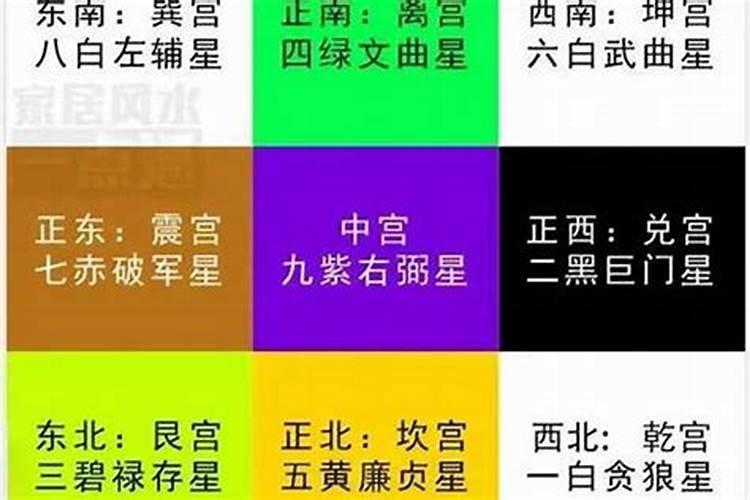 雷锋纪念日是什么时候？