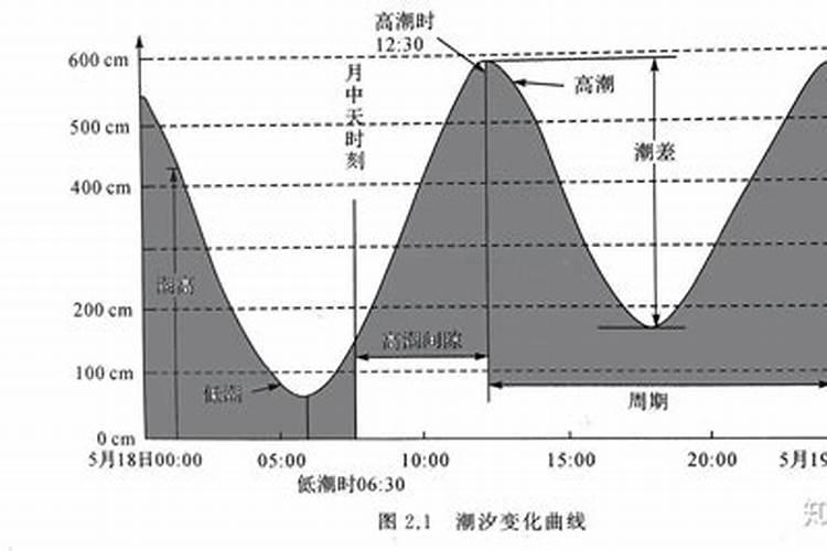 去庙里帮女儿求姻缘许愿怎么说