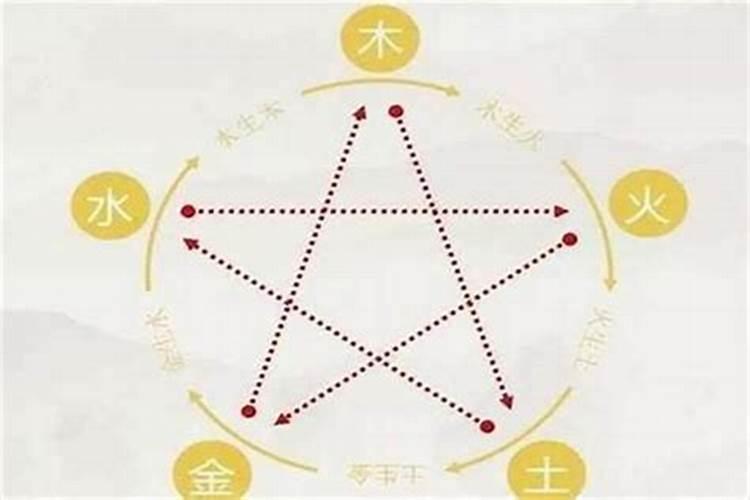 生辰八字算命几斤几两对照表