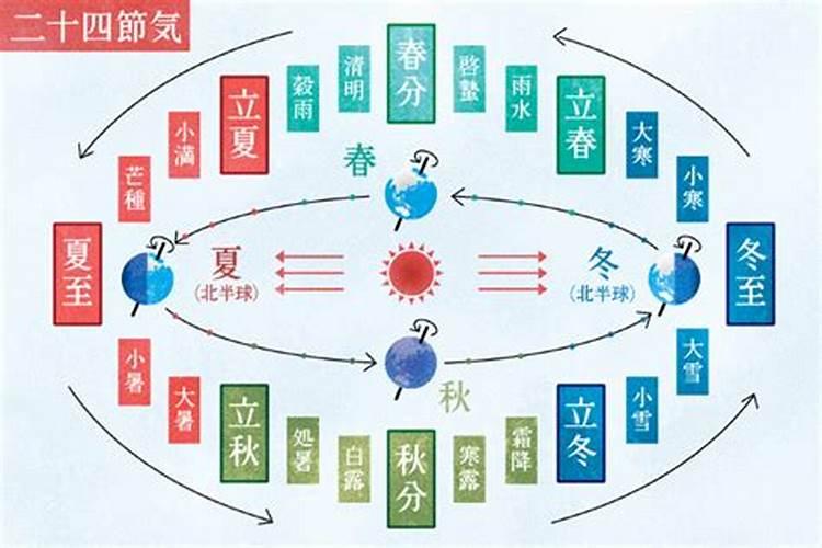 属龙男和属蛇女在一起会破财吗？ 求求大师解答