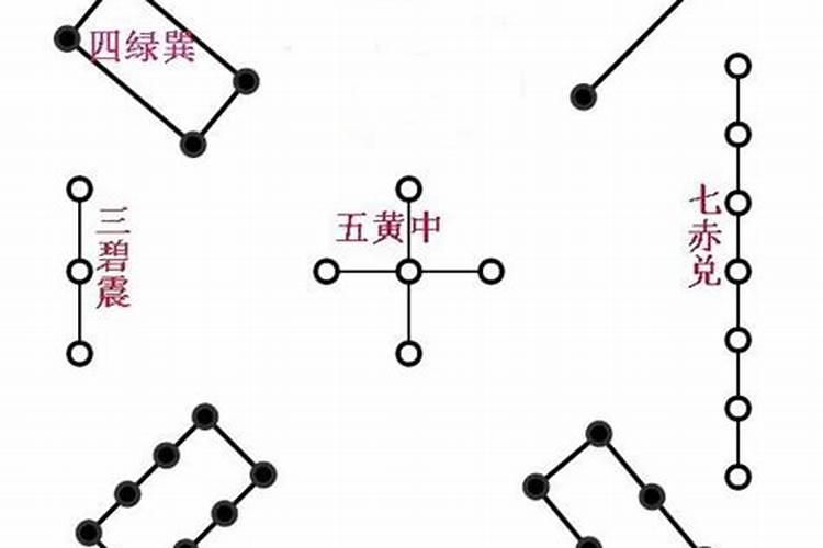命犯婚煞会出现的问题