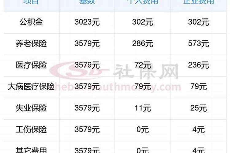 1974年属虎的啥时候退休,我是74年生人,我能赶上延迟退休吗？多大岁百 ...