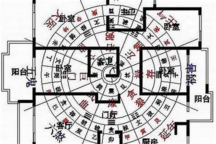 房子风水好的十种兆头