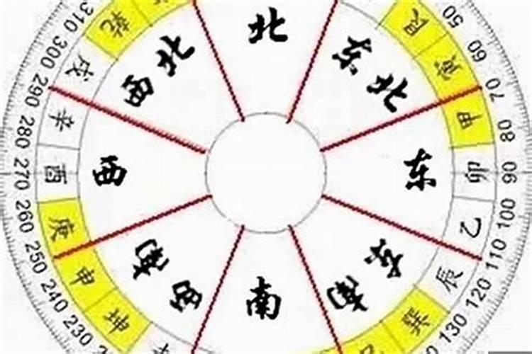起大运推算的方法
