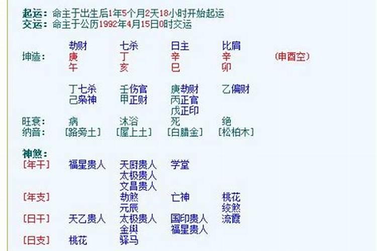 79年羊2025年的运势