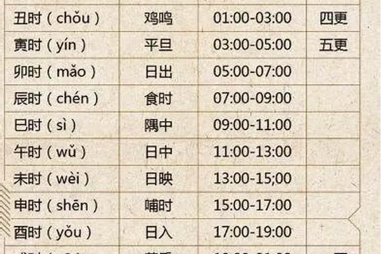 申时和酉时婚姻合吗 婚姻状况发展好不好