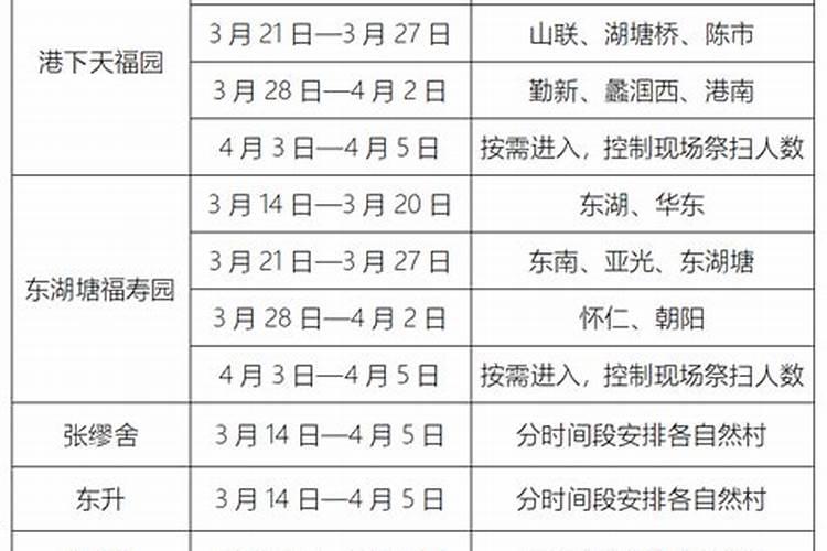台州清明节去哪里玩比较好
