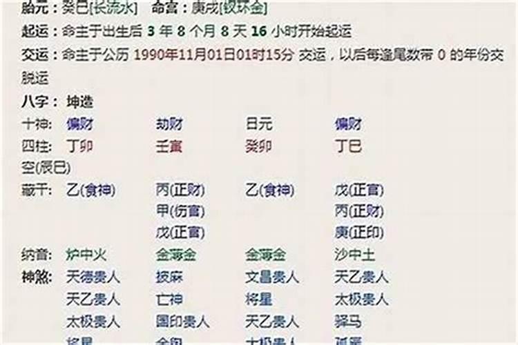 八字怎么看财运旺不旺？