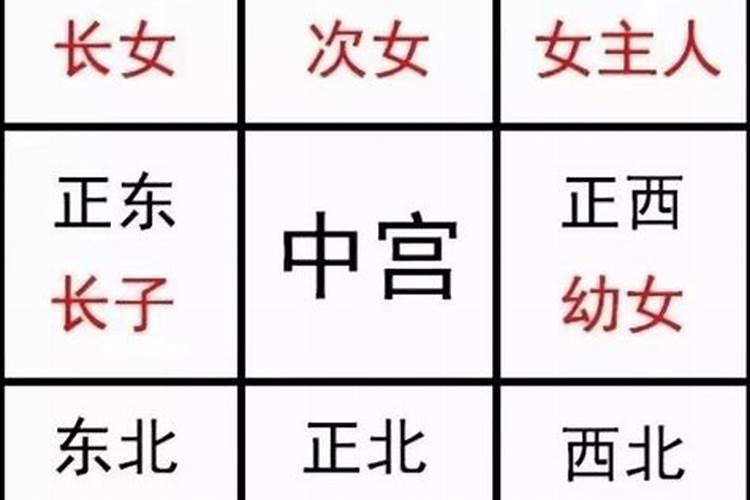 风水吉祥物风水吉祥物种类介绍