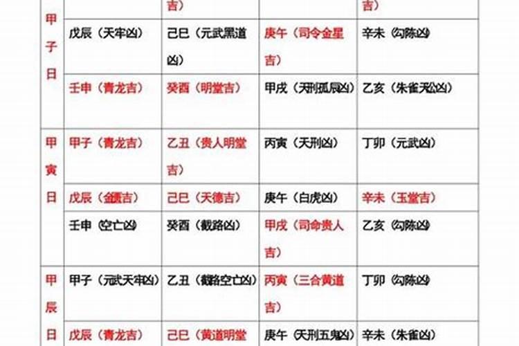 结婚看日子全部口诀 新人怎么选择结婚吉日