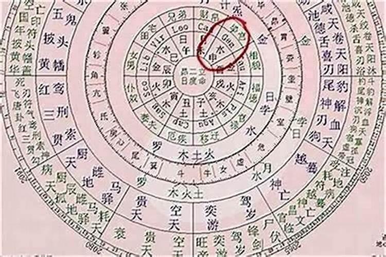 八字婚姻宫被冲是好是坏 婚姻受冲和婚姻宫受刑是一样的吗
