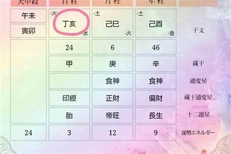 男女八字合婚地支相合,八字合婚怎么才算合啊