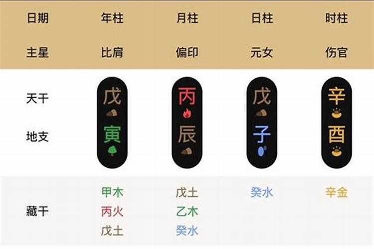 齐炳权:如何才能学好八字命理？