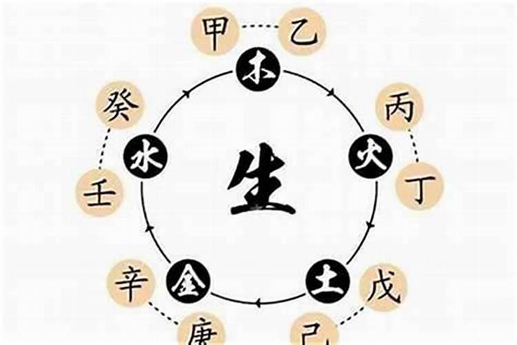 日干支推算最简单方法