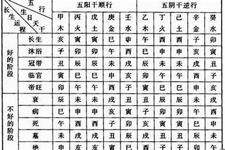 十月初一烧纸钱有什么讲究