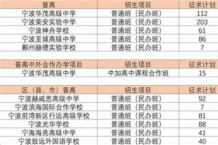 2025年5月26日特吉生肖是什么