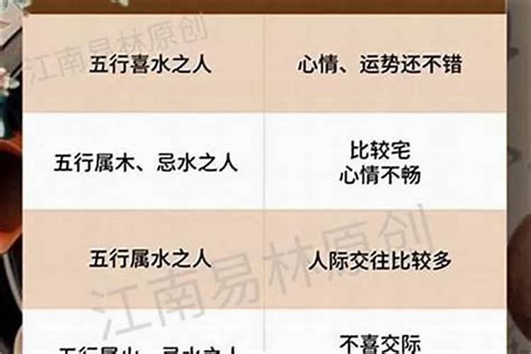 身弱财旺大运比劫,女命身弱走劫财大运