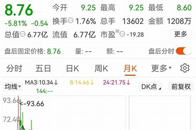 2025年犯太岁的生肖虎怎么化解 2025年犯太岁的生肖虎怎么躲星