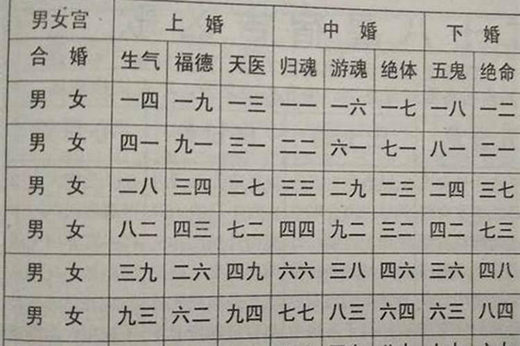 女性梦见活着的表弟死了