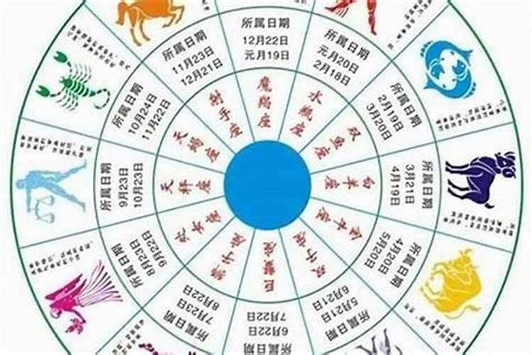 1968年农历10月15生女人的性格和命运？