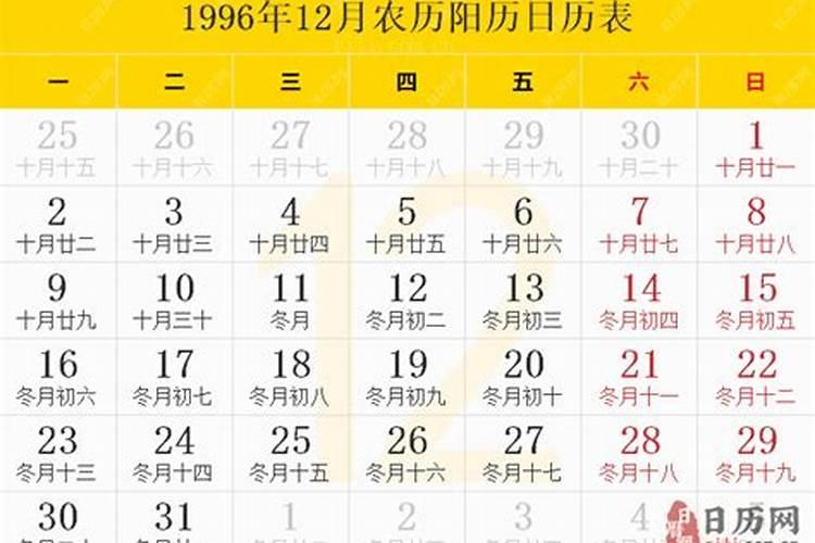 1996年出生是什么命？(火鼠之命)