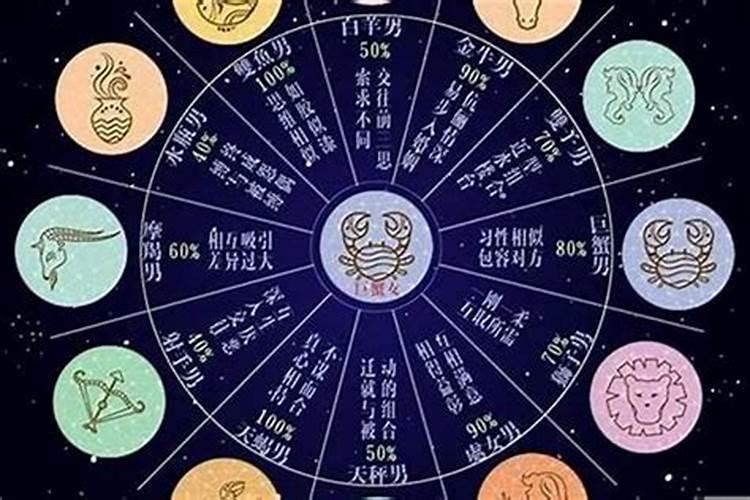 巨蟹座女生最配星座