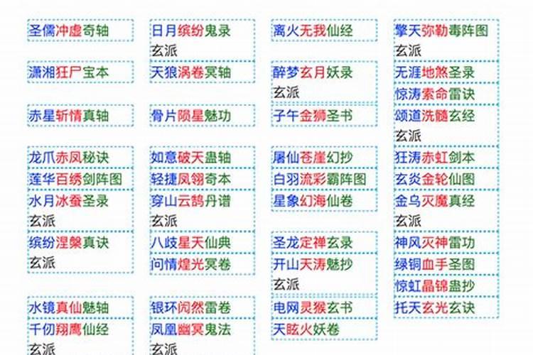人工流产后的注意事项