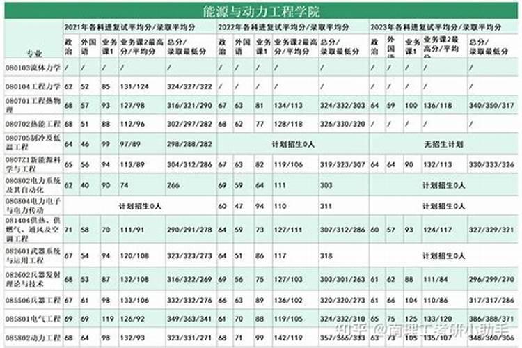 1971年属猪2025年运势及运程