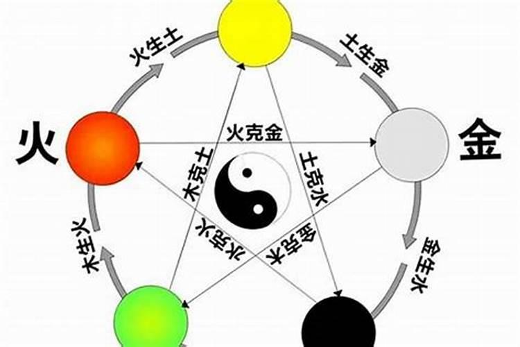 土命和水命的人合不合