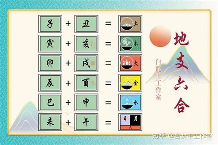 八字为女命丙子年丙申月癸未日丁巳时。请问下我的命运怎么样百度知 ...