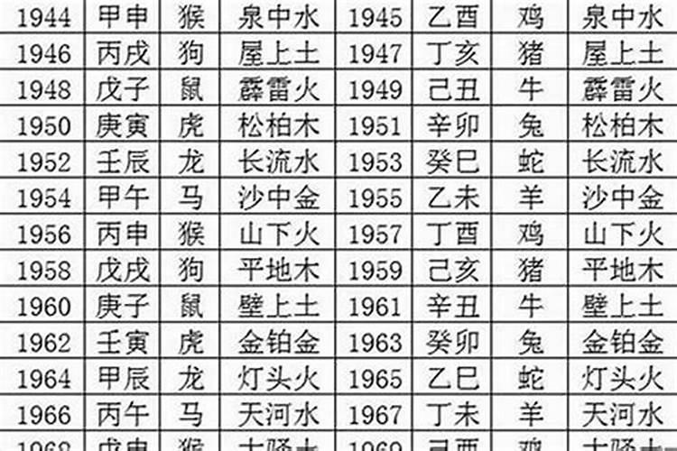 牛年八月出生是什么命