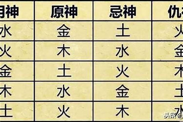 2025年10月19日出生的女孩取什么名字好