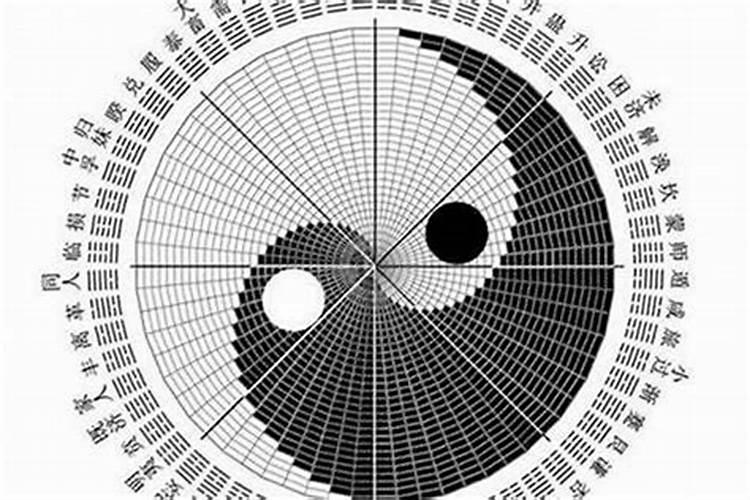 怎么算自己的大运流年