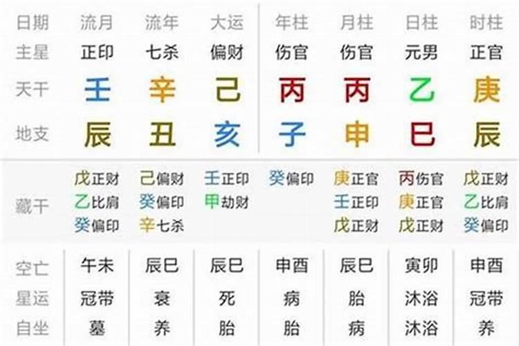 2025年5月19日红榜生肖