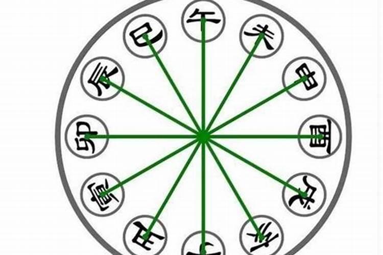 命理上发生过关系算不算夫妻,八字命理发生关系算一次婚姻吗？