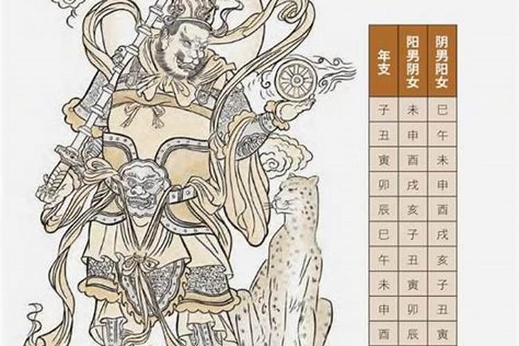 八字神煞作用大吗 常用的神煞有哪些？