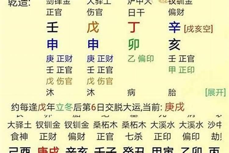 属龙女1976年农历正月初二晚7点到9点生的运程