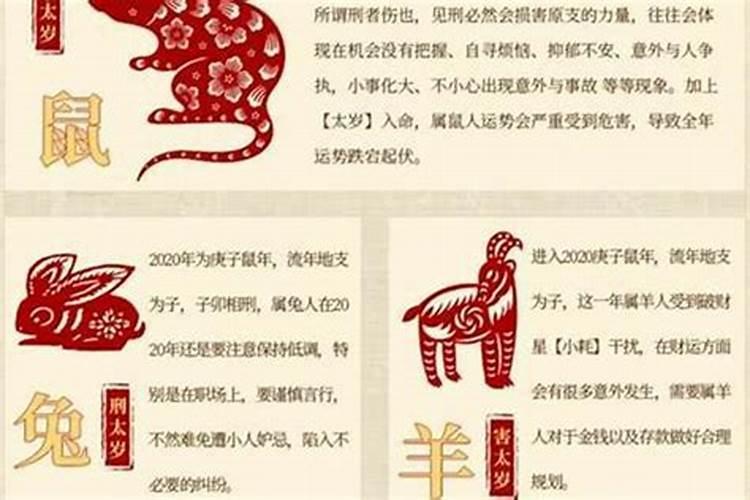 2025年羊犯太岁吗