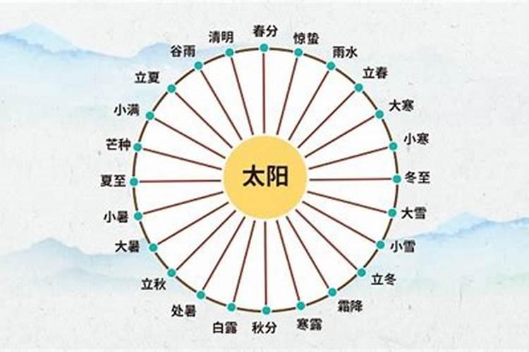牛年的女性今年适合结婚么