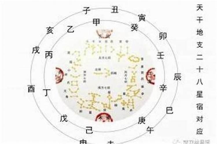 财被合的含义是什么