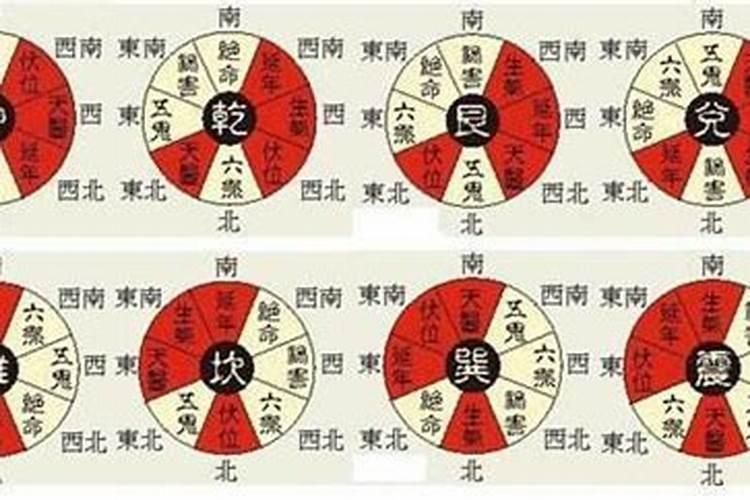【阴阳风水】100个断宅口诀 乾...