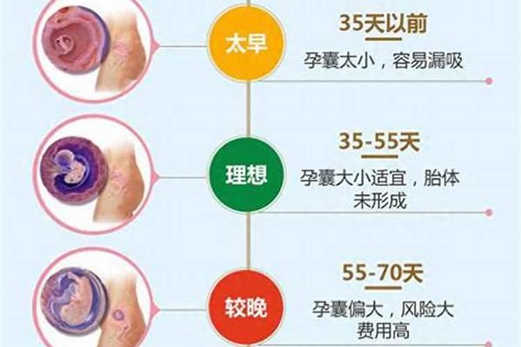 十月初一可以上坟动土修坟吗