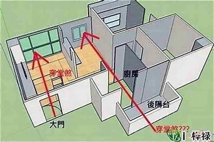 住房对着前面两栋楼的间隙,风水上有什么说法？