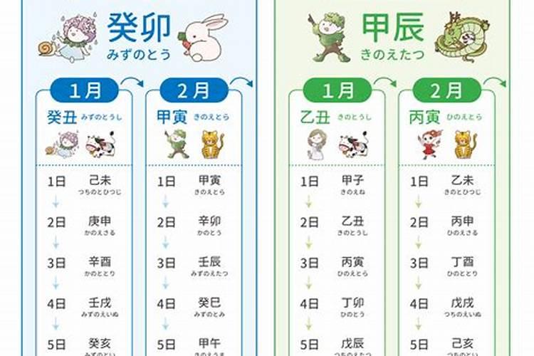 2025年1月21日适合结婚吗